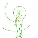 Tipp-Bild - Atem, Stimme, Sprache & Vagus Balance von herful