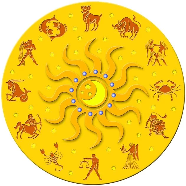 Artikelbild - Beziehungspotentiale der Tierkreiszeichen (Beziehungsthemen und Partnerschaft) von herful