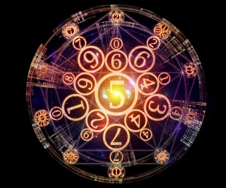 Artikelbild - Das Geburtsnumerogramm (Traditionelle & Alternative Methoden) von herful