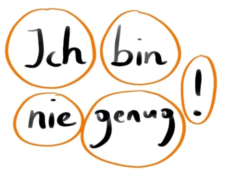 Artikelbild - Glaubenssatz-Aufstellungen (Selbsterkenntnis & Coaching) von Karin Graf